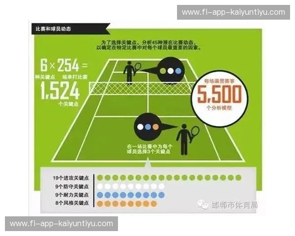 开云体育热议焦点整理：未来体育行业的风向标